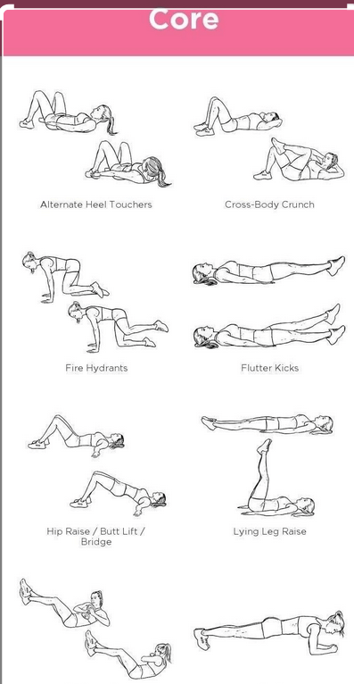 Illustrations of various core exercises like planks, bird-dog, and dead bug