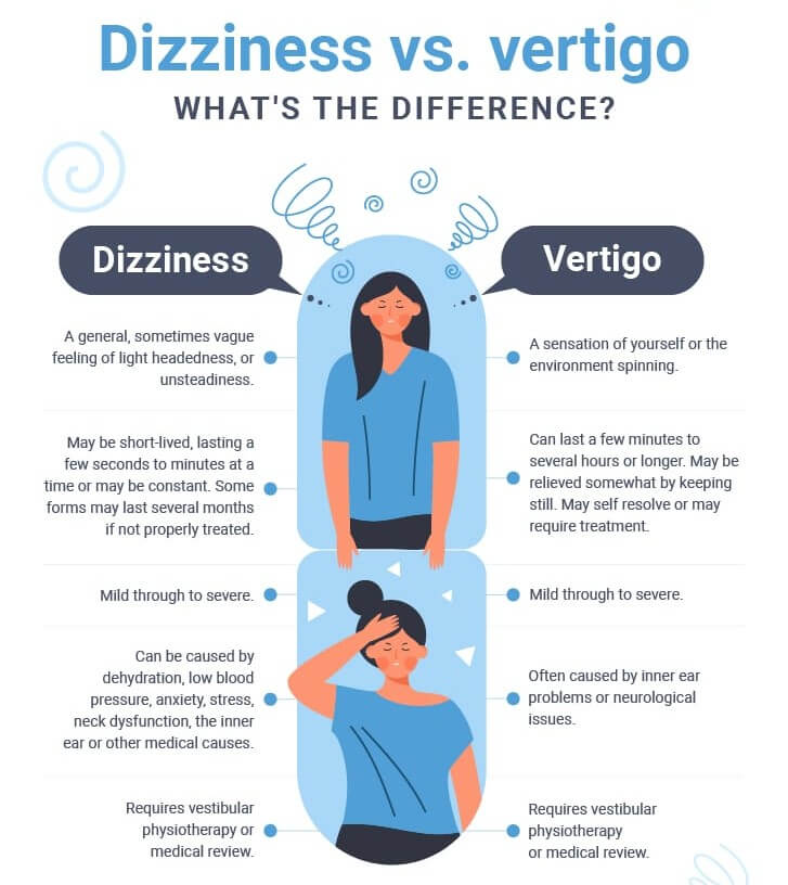 Person experiencing dizziness, trying to regain balance