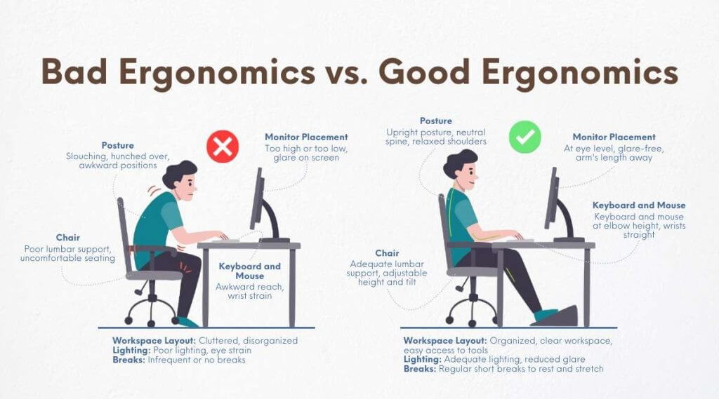 Ergonomically set up desk with person sitting correctly