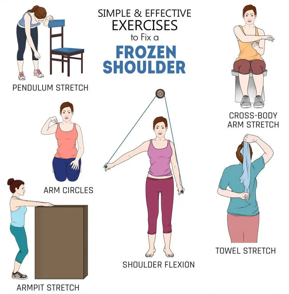 Physiotherapist assisting a patient with shoulder range of motion exercises