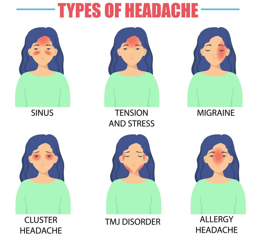 Person holding their head, experiencing a headache