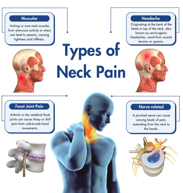 Person holding their neck in discomfort