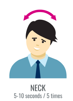 Illustration of neck rotation stretch