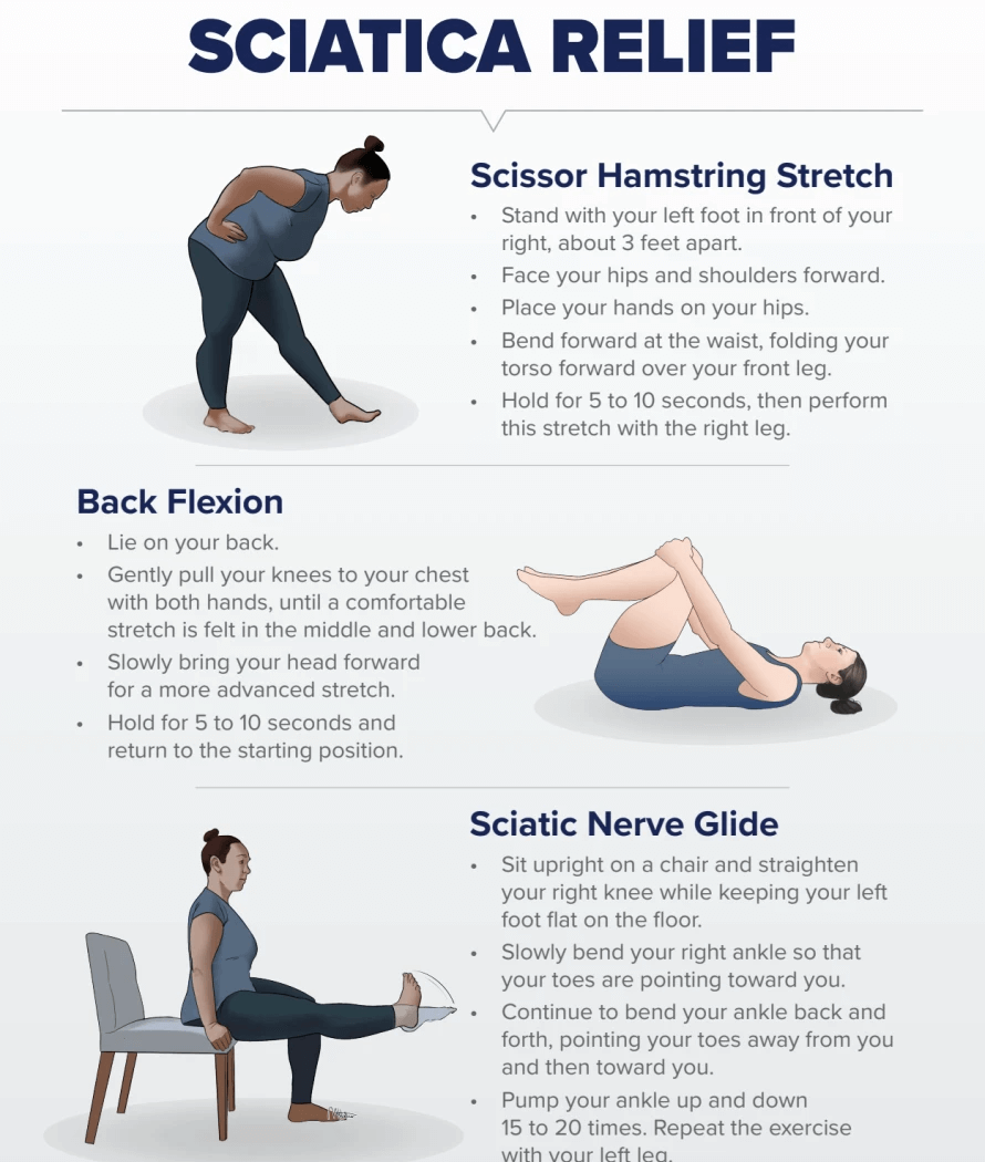 Physiotherapist guiding a patient through exercises for sciatica relief