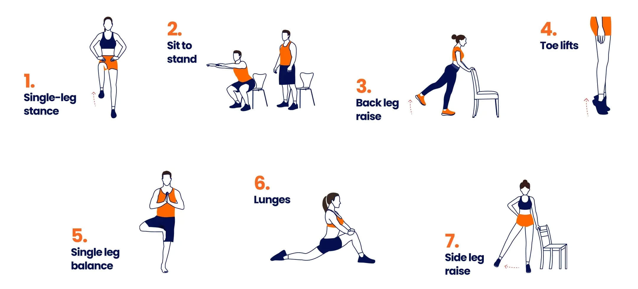 Senior person performing balance exercises with support