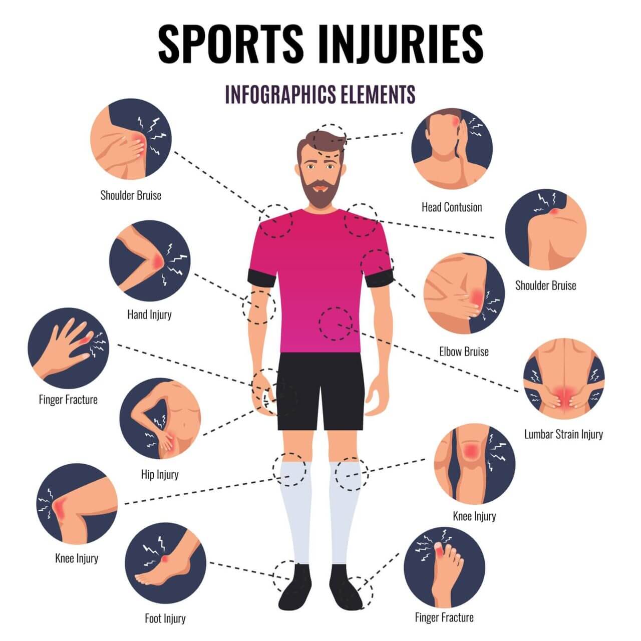 Athlete recovering from a sports injury